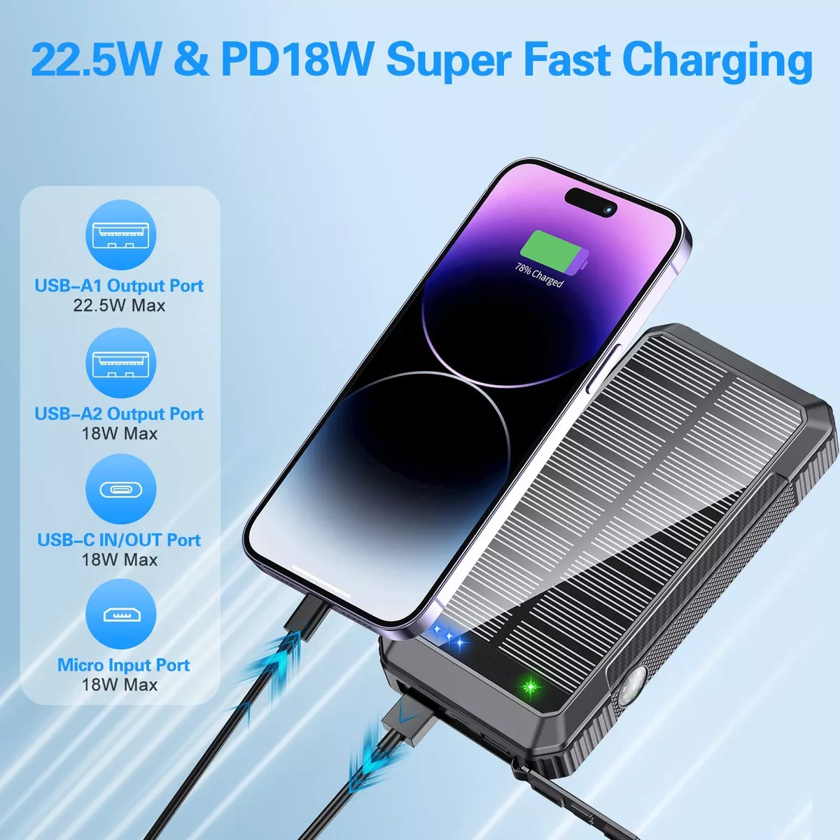 Djkk Banco De Energa Solar Cargador Inalmbrico 33800mah Inco cod 20 - Image 3