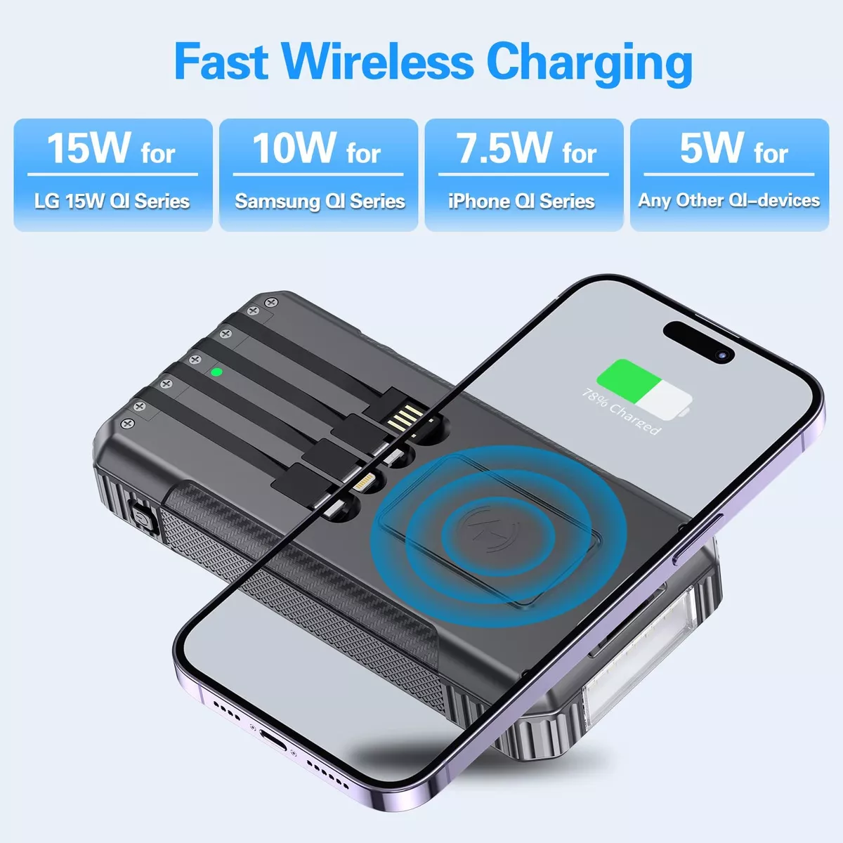 Djkk Banco De Energa Solar Cargador Inalmbrico 33800mah Inco cod 20 - Image 4